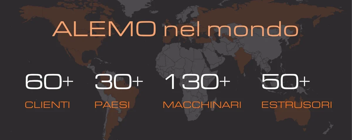 ALEMO nel mondo