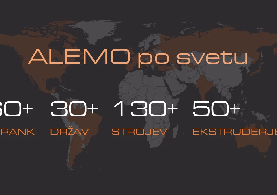 ALEMO po svetu
