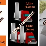 EPE-foam-ZeroPointFive ALEMO Foam Machinery