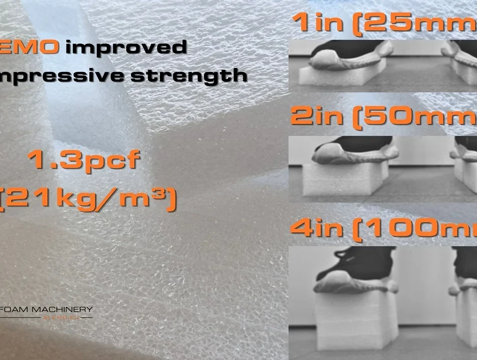 Improved compression EPE thick foam ALEMO Foam Machinery